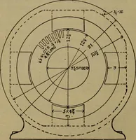 An illustration from Practical electricity, with questions and answers (1901)