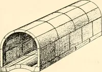 An illustration from The practical enameler with especial reference to enameling sheet-steel and cast-iron ware, with useful information relating to all side lines .. (1909)