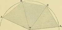 Picture 97 of 166 from Practical engineering drawing and third angle projection, for students in scientific, technical and manual training schools and for ... draughtsmen .. (1897), leaf 116