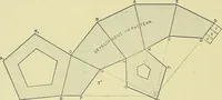Picture 101 of 166 from Practical engineering drawing and third angle projection, for students in scientific, technical and manual training schools and for ... draughtsmen .. (1897), leaf 121