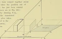 Picture 108 of 166 from Practical engineering drawing and third angle projection, for students in scientific, technical and manual training schools and for ... draughtsmen .. (1897), leaf 131