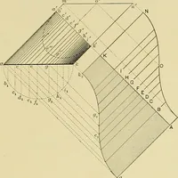 Picture 111 of 166 from Practical engineering drawing and third angle projection, for students in scientific, technical and manual training schools and for ... draughtsmen .. (1897), leaf 134