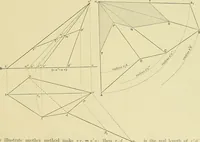 Picture 112 of 166 from Practical engineering drawing and third angle projection, for students in scientific, technical and manual training schools and for ... draughtsmen .. (1897), leaf 134