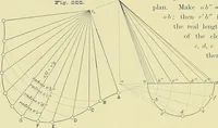 Picture 113 of 166 from Practical engineering drawing and third angle projection, for students in scientific, technical and manual training schools and for ... draughtsmen .. (1897), leaf 135