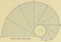 Picture 118 of 166 from Practical engineering drawing and third angle projection, for students in scientific, technical and manual training schools and for ... draughtsmen .. (1897), leaf 138