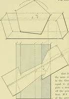 Picture 121 of 166 from Practical engineering drawing and third angle projection, for students in scientific, technical and manual training schools and for ... draughtsmen .. (1897), leaf 141