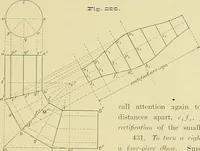 Picture 124 of 166 from Practical engineering drawing and third angle projection, for students in scientific, technical and manual training schools and for ... draughtsmen .. (1897), leaf 144