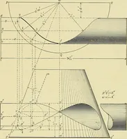 Picture 127 of 166 from Practical engineering drawing and third angle projection, for students in scientific, technical and manual training schools and for ... draughtsmen .. (1897), leaf 146