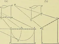 Picture 129 of 166 from Practical engineering drawing and third angle projection, for students in scientific, technical and manual training schools and for ... draughtsmen .. (1897), leaf 147