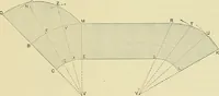 An illustration from Practical engineering drawing and third angle projection, for students in scientific, technical and manual training schools and for ... draughtsmen .. (1897)