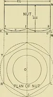 Picture 148 of 166 from Practical engineering drawing and third angle projection, for students in scientific, technical and manual training schools and for ... draughtsmen .. (1897), leaf 160