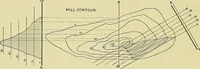 Picture 155 of 166 from Practical engineering drawing and third angle projection, for students in scientific, technical and manual training schools and for ... draughtsmen .. (1897), leaf 167
