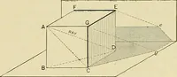 Picture 159 of 166 from Practical engineering drawing and third angle projection, for students in scientific, technical and manual training schools and for ... draughtsmen .. (1897), leaf 170