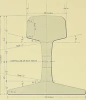 Picture 161 of 166 from Practical engineering drawing and third angle projection, for students in scientific, technical and manual training schools and for ... draughtsmen .. (1897), leaf 173