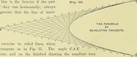 Picture 10 of 166 from Practical engineering drawing and third angle projection, for students in scientific, technical and manual training schools and for ... draughtsmen .. (1897), leaf 29