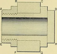 Picture 11 of 166 from Practical engineering drawing and third angle projection, for students in scientific, technical and manual training schools and for ... draughtsmen .. (1897), leaf 30