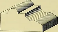 Picture 20 of 166 from Practical engineering drawing and third angle projection, for students in scientific, technical and manual training schools and for ... draughtsmen .. (1897), leaf 33
