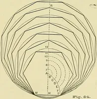Picture 22 of 166 from Practical engineering drawing and third angle projection, for students in scientific, technical and manual training schools and for ... draughtsmen .. (1897), leaf 36