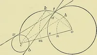 Picture 25 of 166 from Practical engineering drawing and third angle projection, for students in scientific, technical and manual training schools and for ... draughtsmen .. (1897), leaf 39