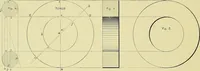 Picture 28 of 166 from Practical engineering drawing and third angle projection, for students in scientific, technical and manual training schools and for ... draughtsmen .. (1897), leaf 41