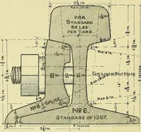 Picture 33 of 166 from Practical engineering drawing and third angle projection, for students in scientific, technical and manual training schools and for ... draughtsmen .. (1897), leaf 45