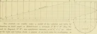 Picture 34 of 166 from Practical engineering drawing and third angle projection, for students in scientific, technical and manual training schools and for ... draughtsmen .. (1897), leaf 46