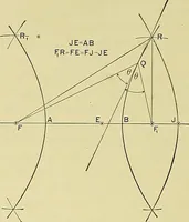 Picture 36 of 166 from Practical engineering drawing and third angle projection, for students in scientific, technical and manual training schools and for ... draughtsmen .. (1897), leaf 49