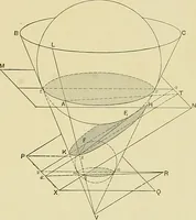 Picture 40 of 166 from Practical engineering drawing and third angle projection, for students in scientific, technical and manual training schools and for ... draughtsmen .. (1897), leaf 52