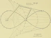 Picture 48 of 166 from Practical engineering drawing and third angle projection, for students in scientific, technical and manual training schools and for ... draughtsmen .. (1897), leaf 59