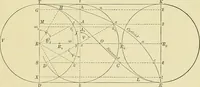 Picture 51 of 166 from Practical engineering drawing and third angle projection, for students in scientific, technical and manual training schools and for ... draughtsmen .. (1897), leaf 64