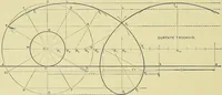 Picture 52 of 166 from Practical engineering drawing and third angle projection, for students in scientific, technical and manual training schools and for ... draughtsmen .. (1897), leaf 65