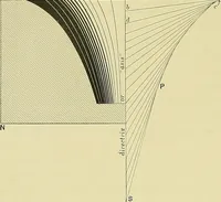 Picture 61 of 166 from Practical engineering drawing and third angle projection, for students in scientific, technical and manual training schools and for ... draughtsmen .. (1897), leaf 77