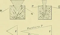 Picture 62 of 166 from Practical engineering drawing and third angle projection, for students in scientific, technical and manual training schools and for ... draughtsmen .. (1897), leaf 77