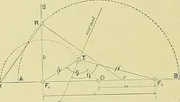 Picture 68 of 166 from Practical engineering drawing and third angle projection, for students in scientific, technical and manual training schools and for ... draughtsmen .. (1897), leaf 81
