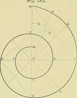Picture 70 of 166 from Practical engineering drawing and third angle projection, for students in scientific, technical and manual training schools and for ... draughtsmen .. (1897), leaf 83