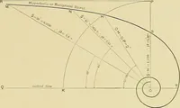Picture 71 of 166 from Practical engineering drawing and third angle projection, for students in scientific, technical and manual training schools and for ... draughtsmen .. (1897), leaf 84