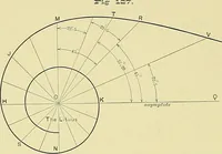 Picture 72 of 166 from Practical engineering drawing and third angle projection, for students in scientific, technical and manual training schools and for ... draughtsmen .. (1897), leaf 85
