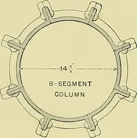 Picture 77 of 166 from Practical engineering drawing and third angle projection, for students in scientific, technical and manual training schools and for ... draughtsmen .. (1897), leaf 91