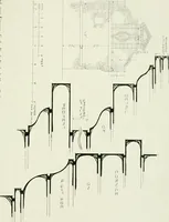 An illustration from The practical exemplar of architecture (1907)