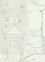 Picture 9 of 131 from The practical exemplar of architecture (1907), leaf 12