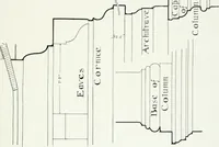 Picture 123 of 131 from The practical exemplar of architecture (1907), leaf 204