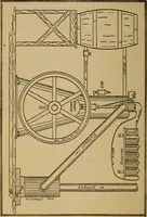 An illustration from The practical gas engineer; a manual of practical gas and gasoline knowledge (1901)