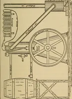 An illustration from The practical gas and gasoline engineer; a manual of practical gas and gasoline knowledge (1910)
