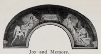 Picture 10 of 34 from A practical guide to the Library of Congress paintings : with 92 key pictures and other illustrations and the library quotations (1903), leaf 18