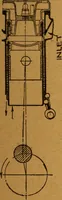 Picture 44 of 173 from Practical hand book of gas, oil and steam engines, stationary, marine, traction; gas burners, oil burners, etc.; farm, traction, automobile, locomotive; a simple, practical and comprehensive book on the construction, operation and repair of all kinds of engines (1916), leaf 126