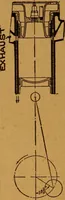 Picture 48 of 173 from Practical hand book of gas, oil and steam engines, stationary, marine, traction; gas burners, oil burners, etc.; farm, traction, automobile, locomotive; a simple, practical and comprehensive book on the construction, operation and repair of all kinds of engines (1916), leaf 127