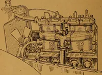 An illustration from Practical hand book of gas, oil and steam engines, stationary, marine, traction; gas burners, oil burners, etc.; farm, traction, automobile, locomotive; a simple, practical and comprehensive book on the construction, operation and repair of all kinds of engines (1916)