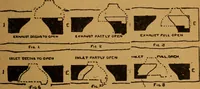 Picture 52 of 173 from Practical hand book of gas, oil and steam engines, stationary, marine, traction; gas burners, oil burners, etc.; farm, traction, automobile, locomotive; a simple, practical and comprehensive book on the construction, operation and repair of all kinds of engines (1916), leaf 134