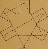 An illustration from Practical hand book of gas, oil and steam engines, stationary, marine, traction; gas burners, oil burners, etc.; farm, traction, automobile, locomotive; a simple, practical and comprehensive book on the construction, operation and repair of all kinds of engines (1916)