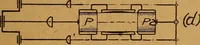 An illustration from Practical hand book of gas, oil and steam engines, stationary, marine, traction; gas burners, oil burners, etc.; farm, traction, automobile, locomotive; a simple, practical and comprehensive book on the construction, operation and repair of all kinds of engines (1916)